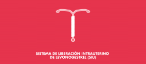 Sistema de Liberación Intrauterino de Levonogestrel (SIU)